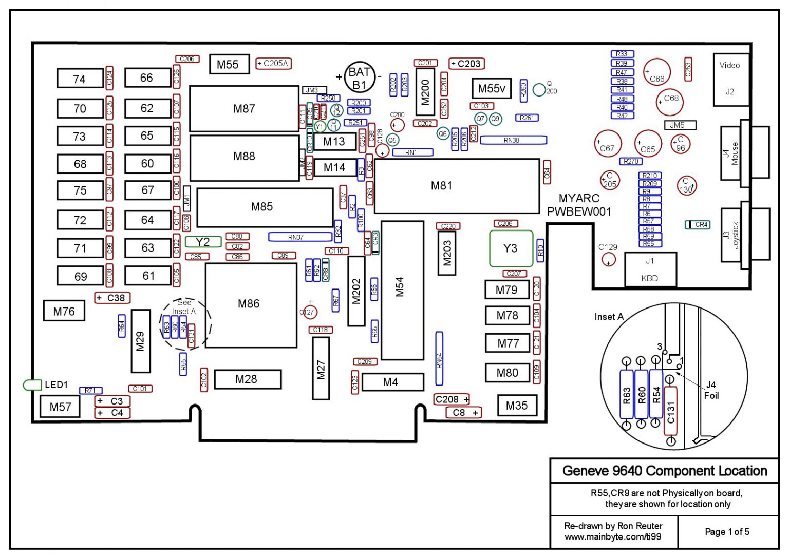 TI-99/4A FAQ: Ports - arcadeshopper.com LLC
